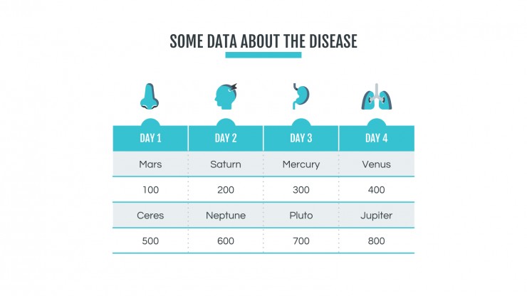 Flu Disease presentation template