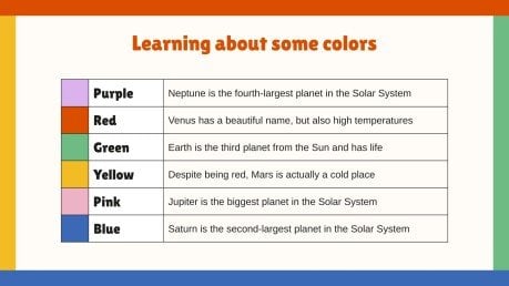 Plantilla de presentación Colores y formas - Ciencias para preescolar