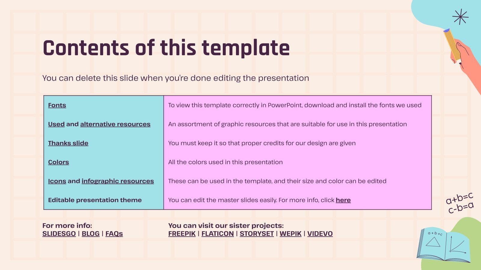 Number Systems And Operations Google Slides Ppt