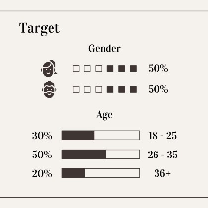 Minimalist Business Slides presentation template 