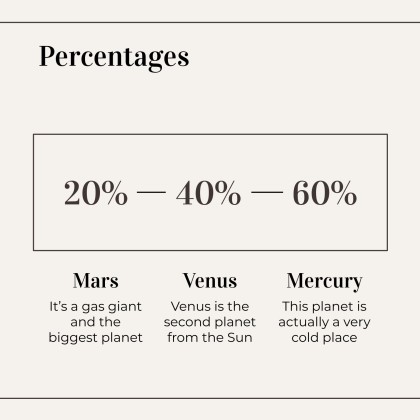 Minimalist Business Slides presentation template 