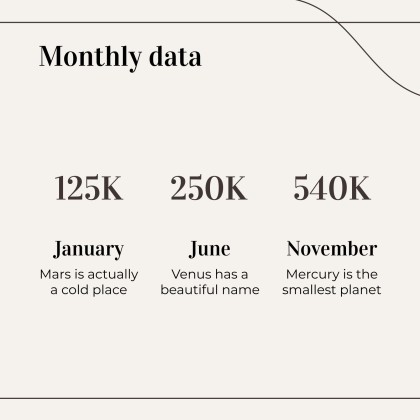 Minimalist Business Slides presentation template 