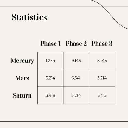 Minimalist Business Slides presentation template 