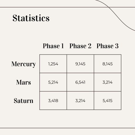 Minimalist Business Slides presentation template 