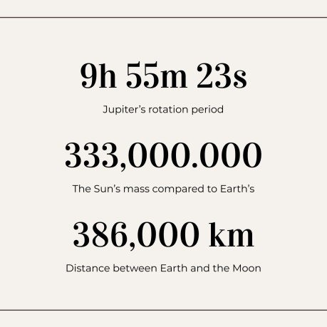 Minimalist Business Slides presentation template 