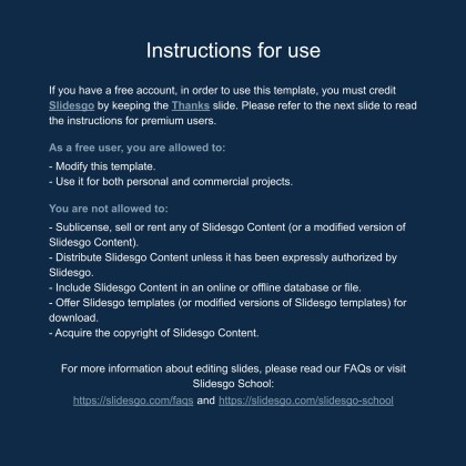 Minimalist Business Slides presentation template 