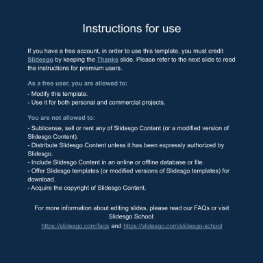 Minimalist Business Slides presentation template 