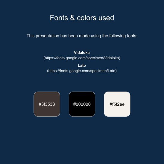 Minimalist Business Slides presentation template 