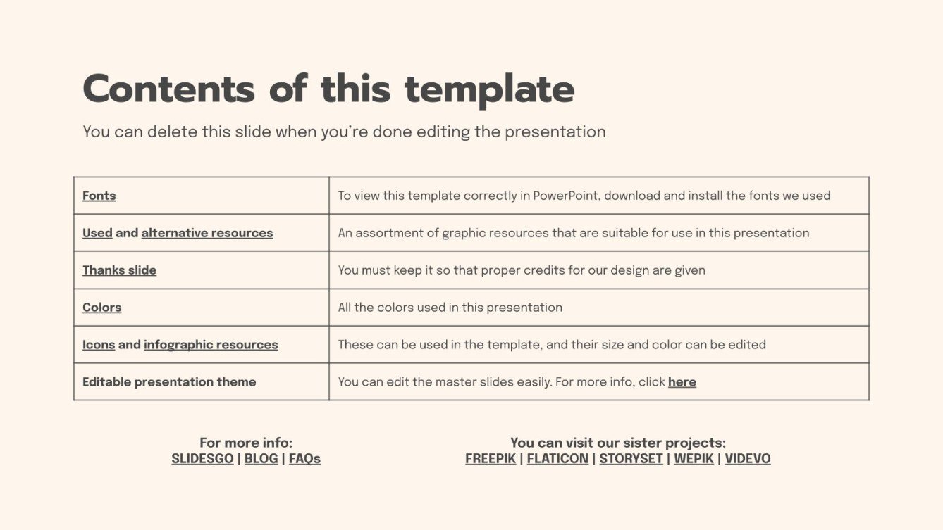 Linear equations and systems google slides powerpoint