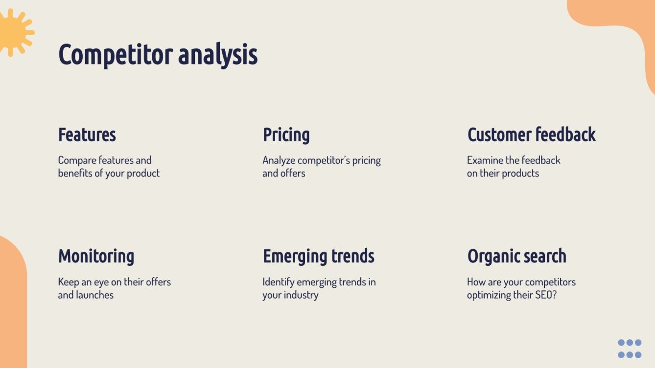 Sunscreen Marketing Plan Google Slides & PPT