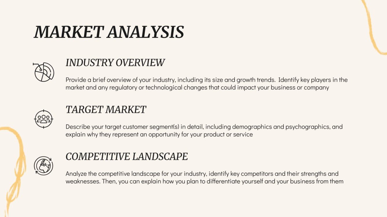 Handicraft Business Plan Google Slides PowerPoint