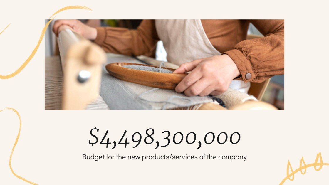 Handicraft Business Plan Google Slides PowerPoint
