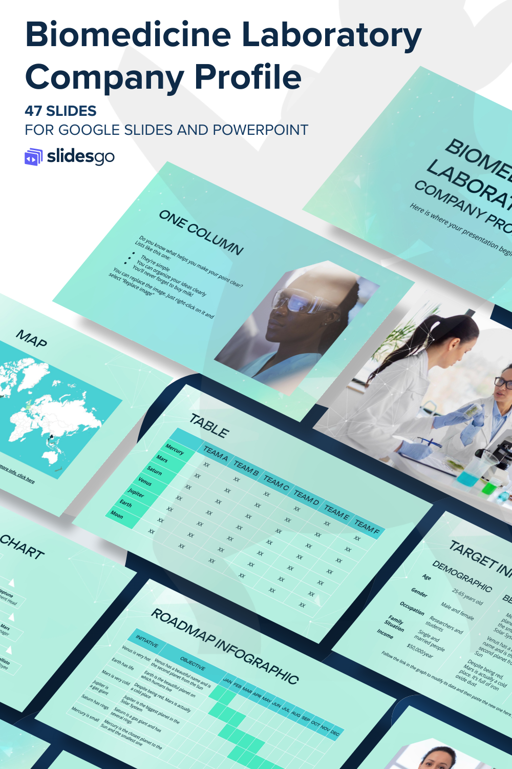 Biomedicine Laboratory Company Profile