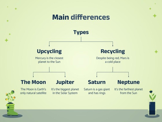 Upcycling Workshop presentation template 