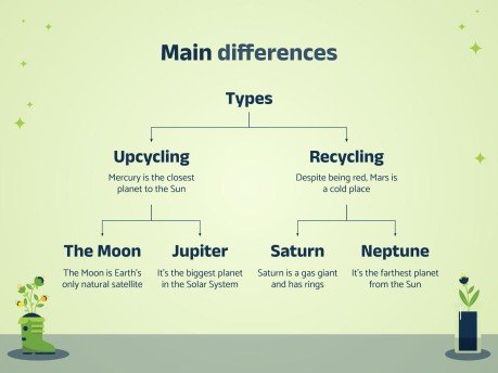 Upcycling Workshop presentation template 