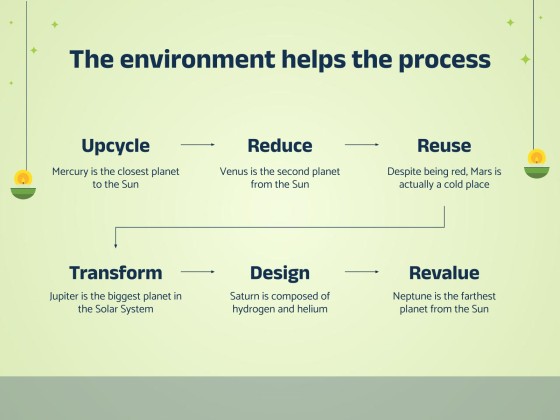 Upcycling Workshop presentation template 