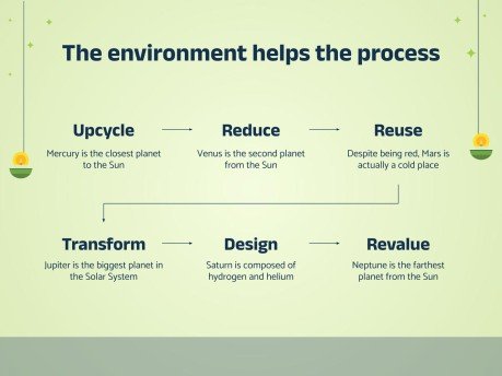 Upcycling Workshop presentation template 