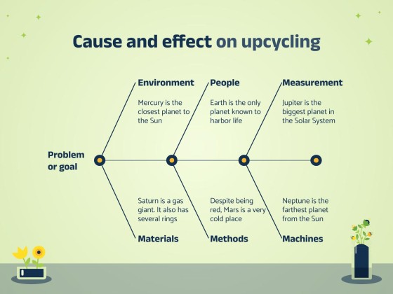 Upcycling Workshop presentation template 
