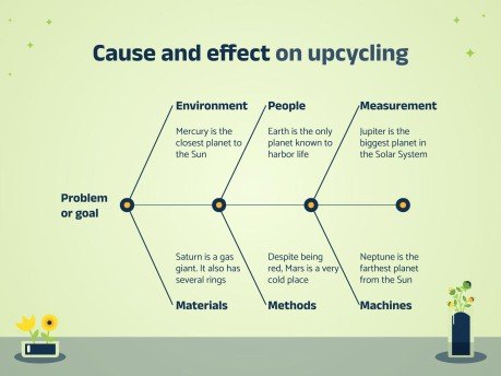 Upcycling Workshop presentation template 