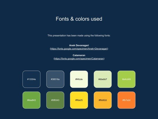 Upcycling Workshop presentation template 
