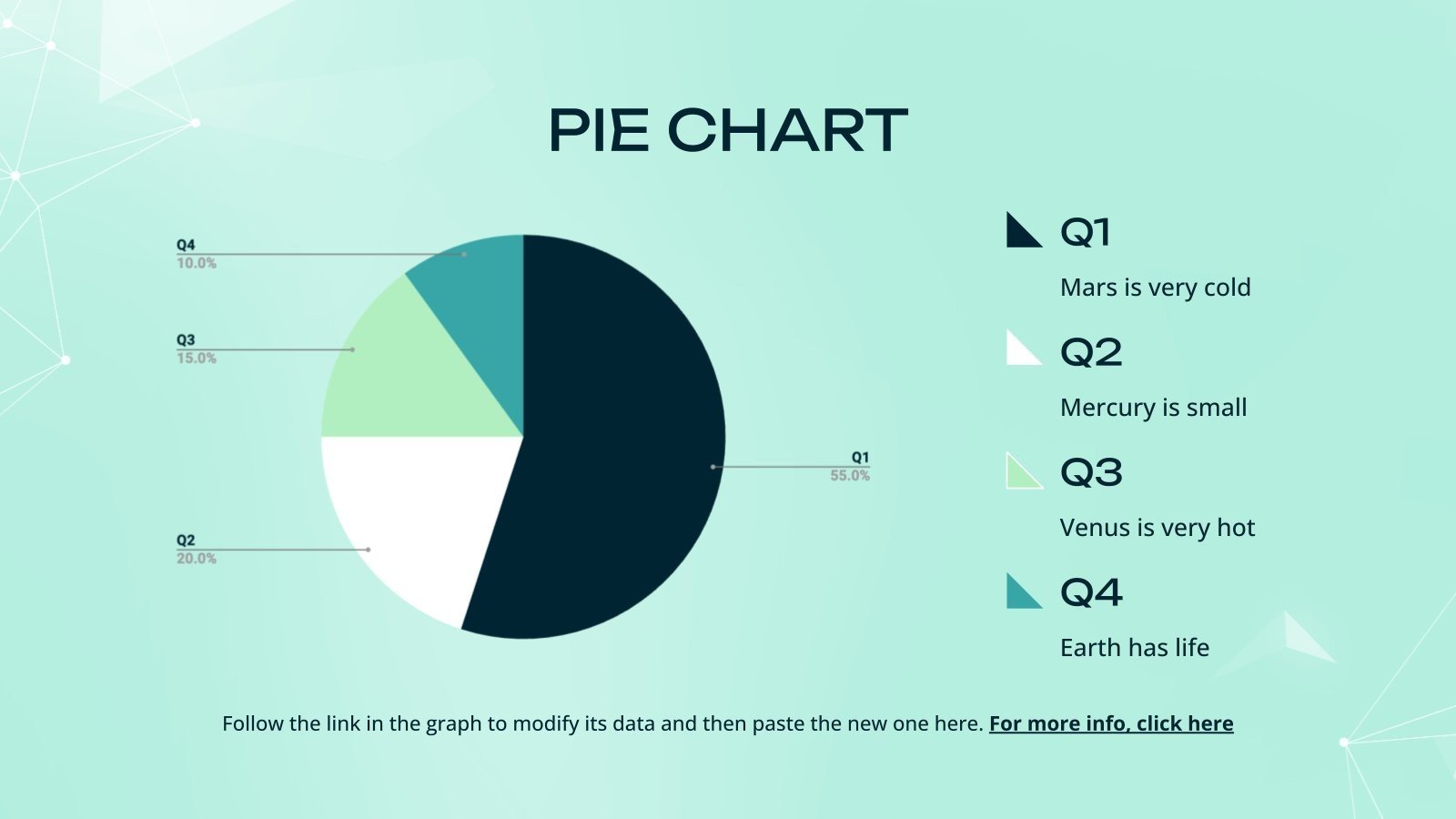 Biomedicine Laboratory Company Profile