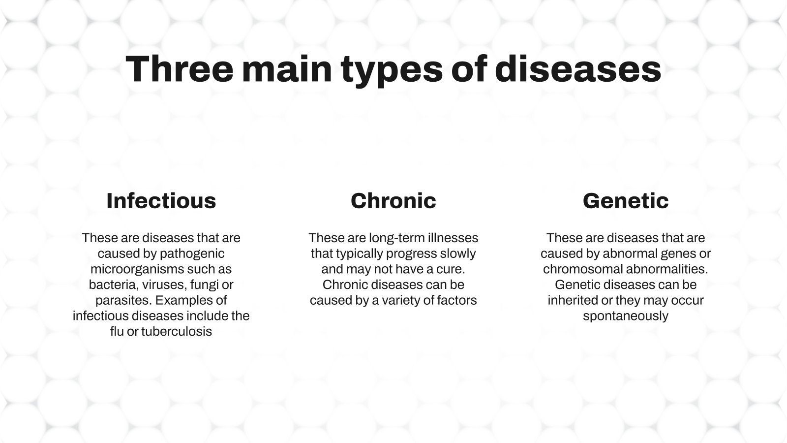 Fungal Infection Aspergillosis Google Slides & PowerPoint