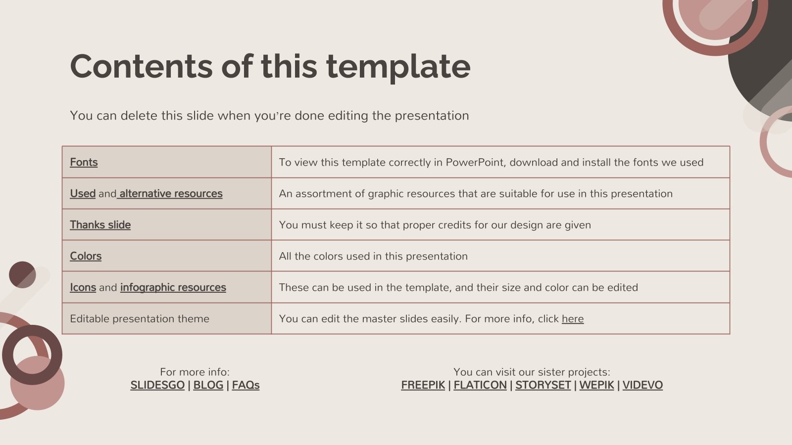 Fungal Infection Pneumocystis Pneumonia PCP