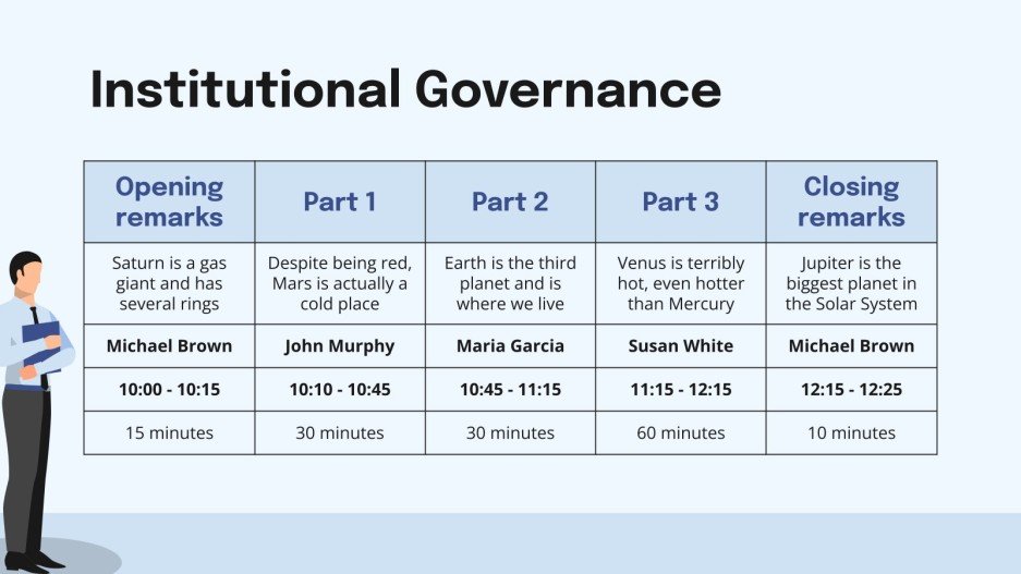 Institutional Governance Meeting Infographics wildflower-meadow