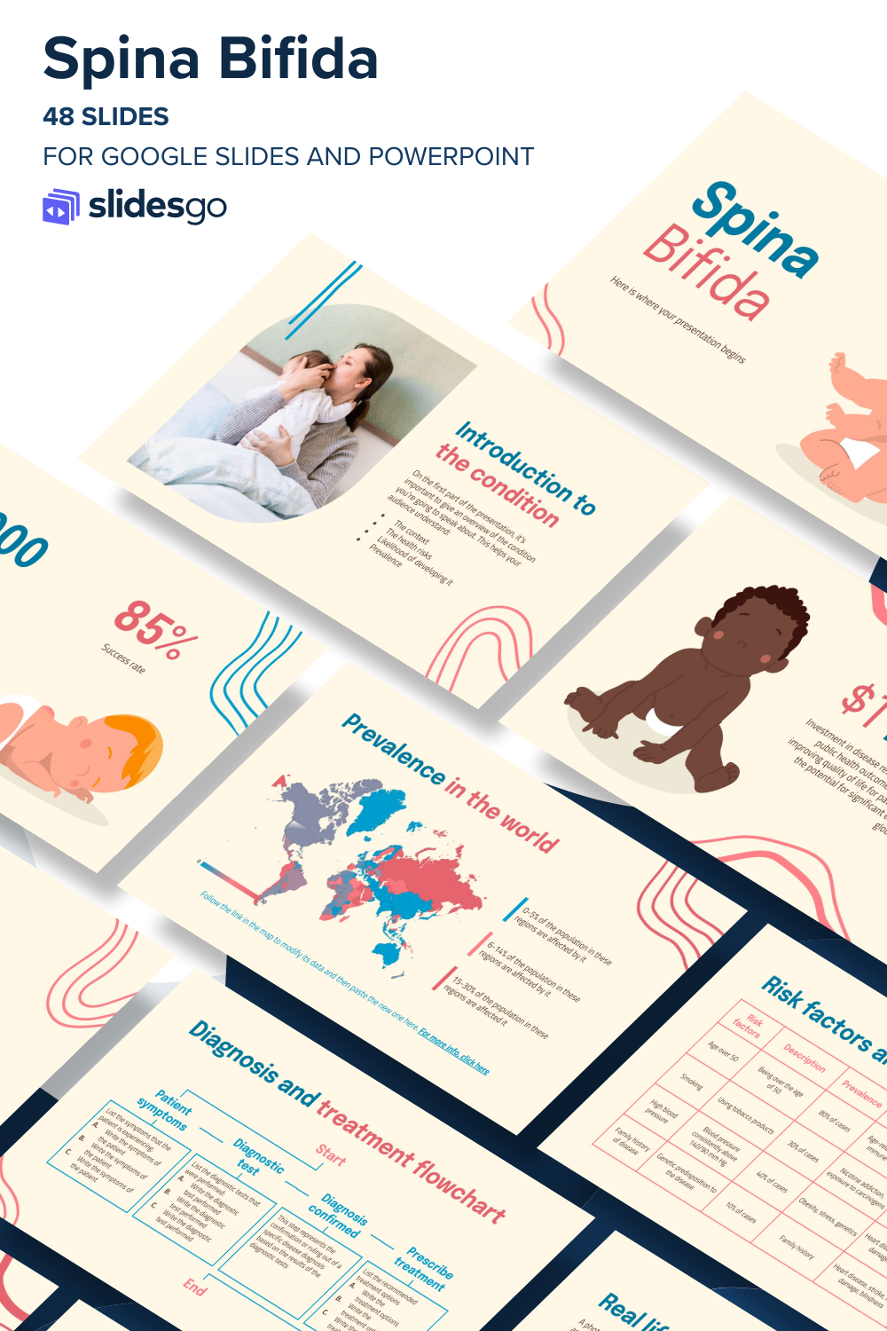 Spina Bifida Google Slides Powerpoint Template Spina Bifida Google Slides Powerpoint Template