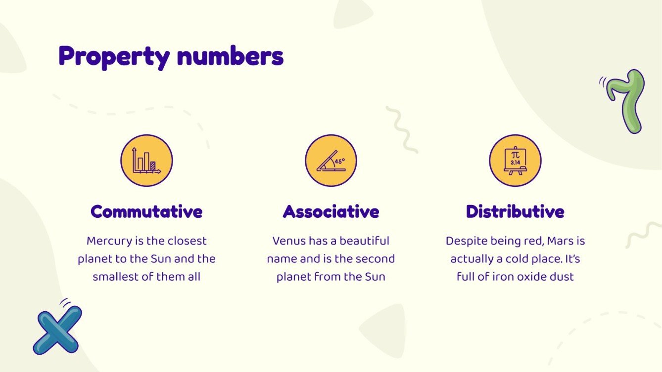 Place Value and Number Sense | Google Slides & PowerPoint