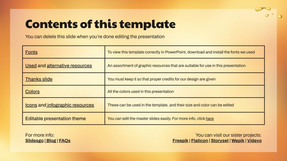 Automotive Lubricants Business Plan