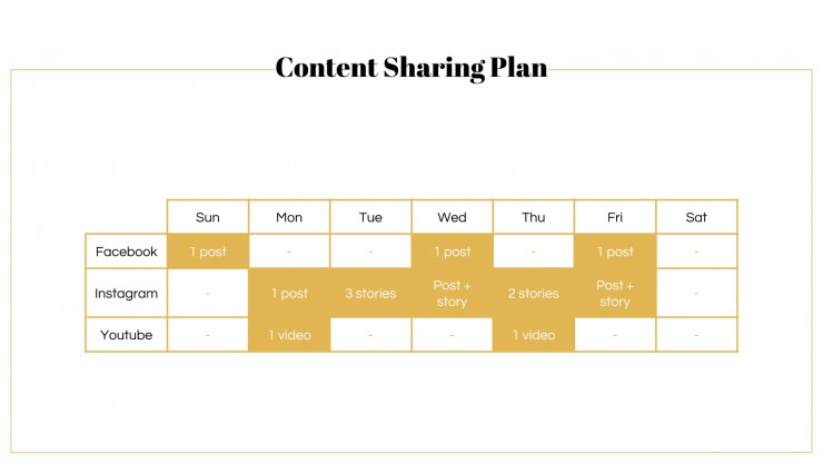 Modelo de apresentação Plano de mídia social para o Ano Novo