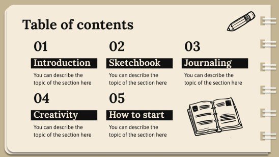 Art Subject for High School: Sketchbook | Google Slides