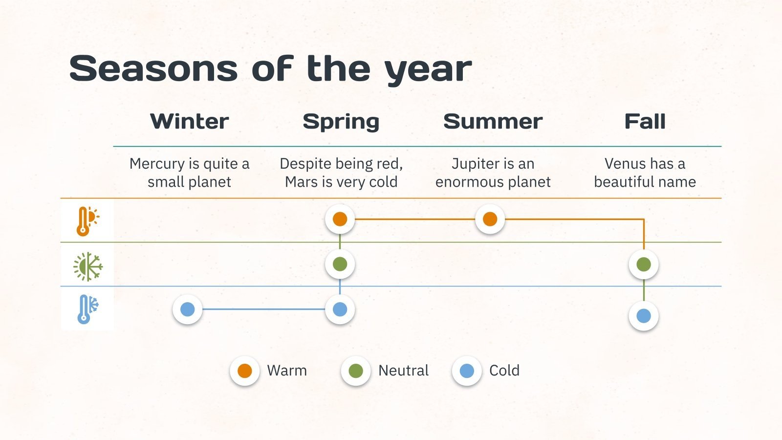  Jahreszeiten Infografiken 