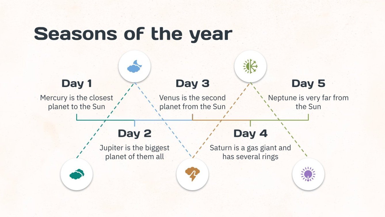  Jahreszeiten Infografiken 