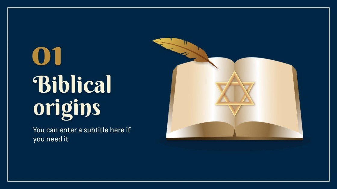 Happy yom kippur google slides powerpoint template