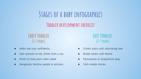 Baby-Entwicklung Infografiken Präsentationsvorlage