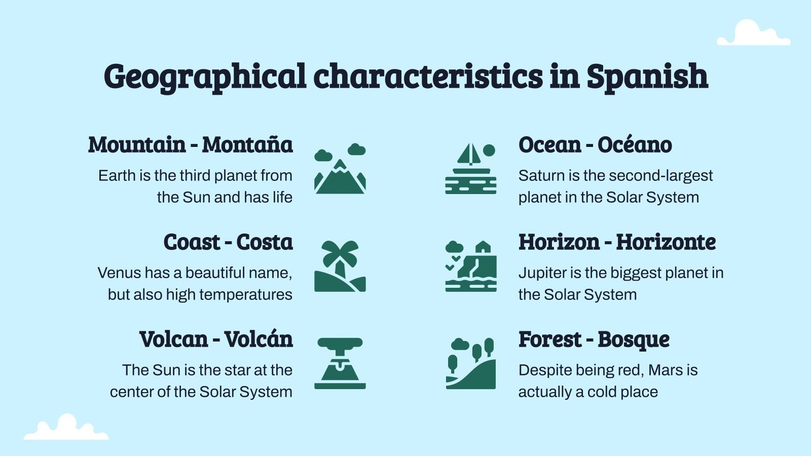 Places and Geographical Features Spanish 7th Grade