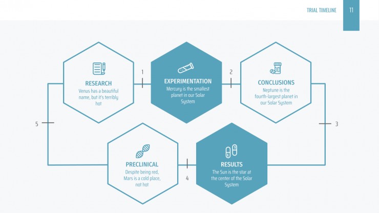 Formal Medical Advances presentation template