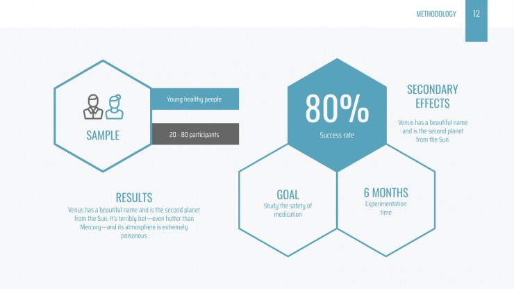 Formal Medical Advances presentation template