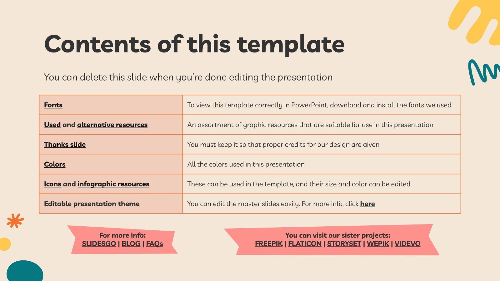 Descriptions of Places and Geographical Features German