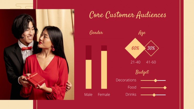 Chinese New Year Marketing Campaign presentation template