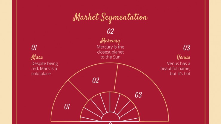 Chinese New Year Marketing Campaign presentation template