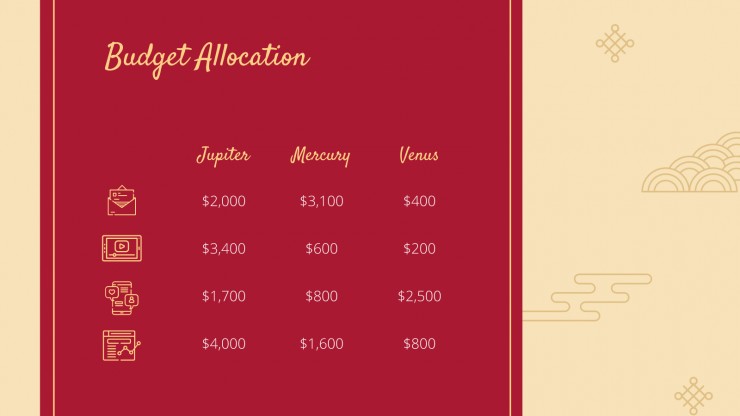 Chinese New Year Marketing Campaign presentation template