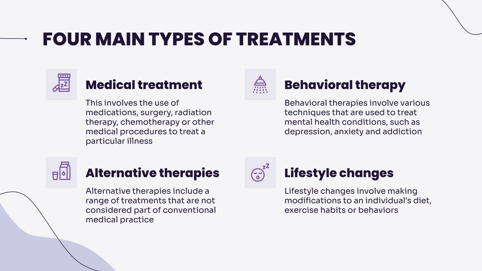 Sleep Deprivation Symptoms Google Slides & PowerPoint