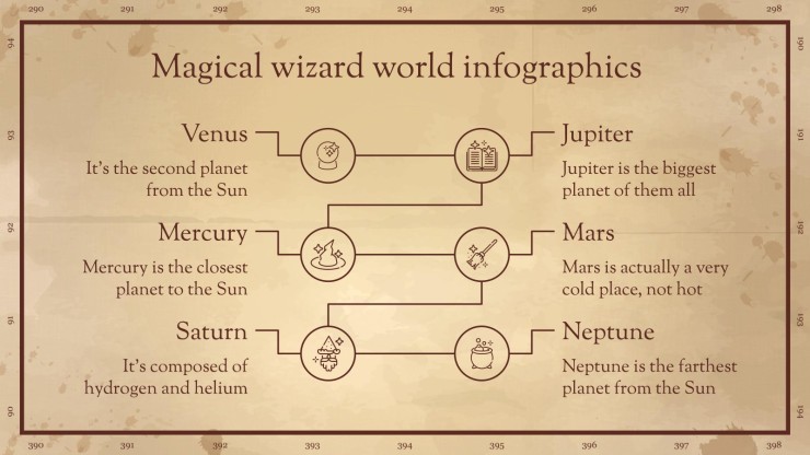 Magical Wizard World Minitheme Infographics presentation template 