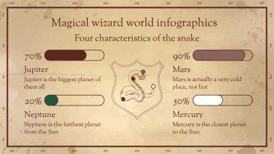 Magical Wizard World Minitheme Infographics presentation template 