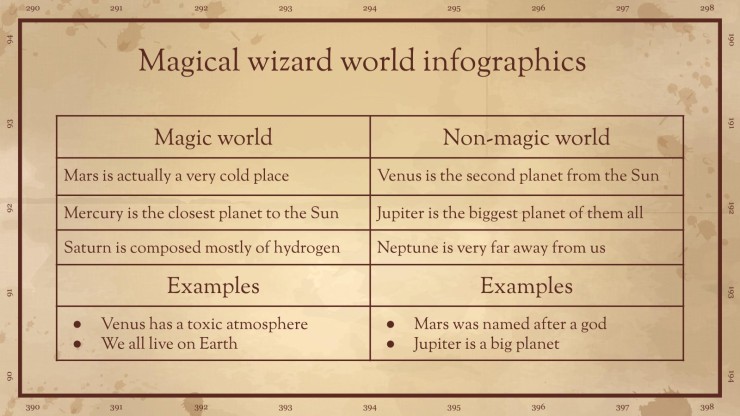 Magical Wizard World Minitheme Infographics presentation template 