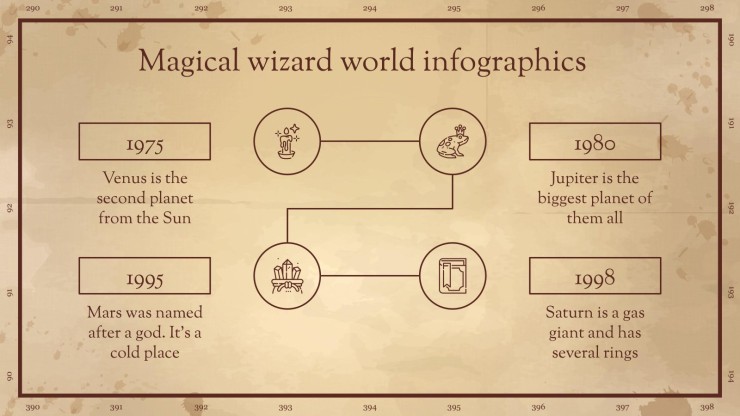 Magische Zaubererwelt Minitheme Infografiken Präsentationsvorlage