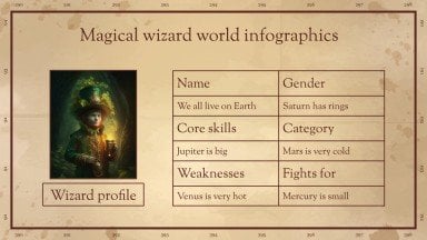 Magical Wizard World Minitheme Infographics presentation template 